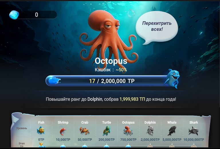 Экран Ocean Rewards в клиенте ПокерПланетс: уровень Octopus, прогресс и таблица порогов